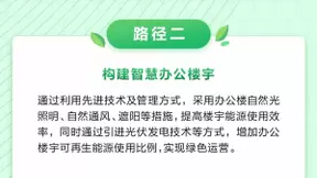 AI技术深度赋能节能减排，百度官宣2030碳中和目标