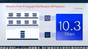 高通持续加快无线创新步伐，助力开启5G无限可能