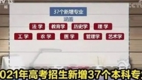 2021高考新增37个本科专业，人工智能大规模渗透