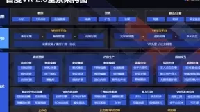 “云智技术论坛”智能物联网专场落幕，天工AIoT平台2.0全景图解析让精彩继续