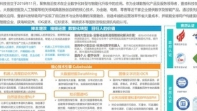 壹沓科技荣登世界人工智能大会AI商业落地榜单，机器人成代表案例