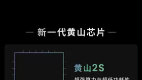 自研可穿戴操作系统Zepp OS亮相，一图读懂华米科技Next Beat大会