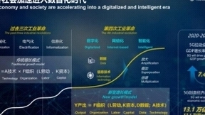 广东移动联合华为构建基于数字孪生的移动通信数智化网络