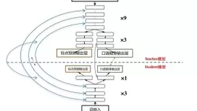 AI助手查余额，思必驰语音识别支持10多种方言