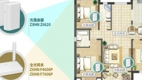 中兴通讯成功中标中国电信广西公司全屋光纤组网项目