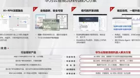 华为云TechWave人工智能专题日，揭秘智能流程机器人如何高效运营