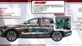 黑芝麻智能助力一汽引领国产智能汽车产业创新