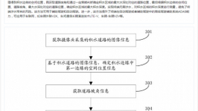 华为公开自动驾驶测量积水深度专利