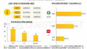 QM中国移动互联网2021半年大报告：用户规模达11.64亿 BAT加速布局小程序