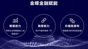 金蝶金融出席毕马威峰会 打造数字供应链金融新动力