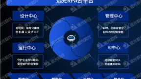 远光软件携YG-RPA云平台亮相2021信息技术应用创新论坛