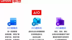 联想AIO云计算震撼升级 助力企业提升效能