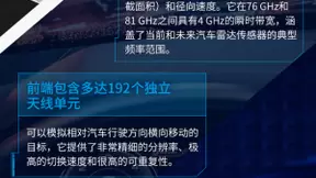 罗德与施瓦茨即将发布的新型4D汽车雷达目标模拟器 为何引发市场关注？