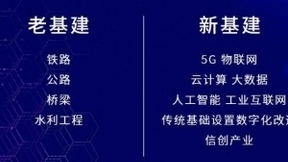 齐心好视通 “全国产化”云视频会议