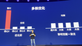 联手产业链“榨干自己”的高通，成就游戏的当下与终极理想
