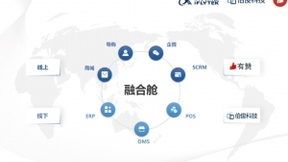 科大讯飞和伯俊科技共同打造3C行业新零售标杆