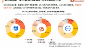 “AI输入+产业场景”新模式？艾媒报告显示百度输入法B端赋能加速