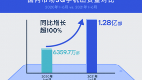 5G在中国加速普及，高通CEO安蒙：很自豪能够为此做出贡献