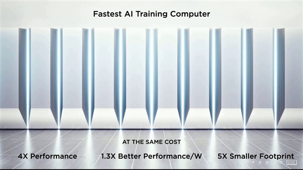 特斯拉发布D1 AI芯片：500亿晶体管、400W热设计功耗