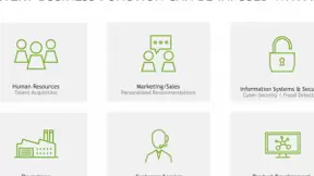 英伟达AI Enterprise上市，在企业层面开启AI全民化