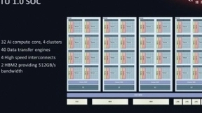 燧原科技亮相Hot Chips大会，详解邃思芯片架构