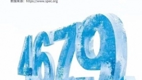 4679分 全球第一 浪潮云海虚拟化InCloud Sphere破SPECvirt世界纪录