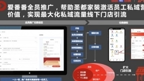 3天内门店引流超300，爱番番助力圣都装饰短期快速获客