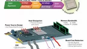 Socionext 在DesignCon 2021展示领先的SoC设计解决方案