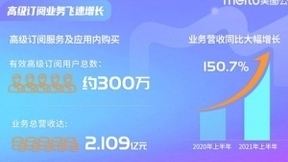 美图公司以技术驱动持续加深护城河，加速美业智能升级