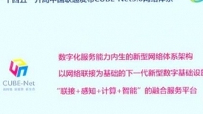 中国联通马红兵：构建CUBE-Net3.0，迈向智能网络新时代