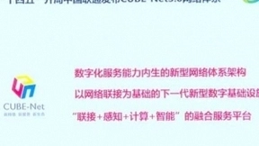 中国联通马红兵：构建CUBE-Net3.0，迈向智能网络新时代