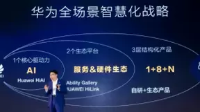 华为智选生态合作伙伴720健康科技：做华为同路人，共领智慧生活