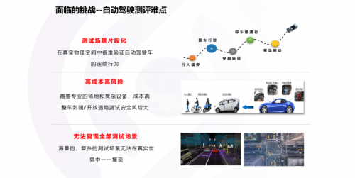 给汽车带上VR眼镜 腾讯携手襄阳达安探索全新数字孪生测试方法