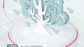 SaaS时代，用友YonSuite如何激活成长型企业创新密码？