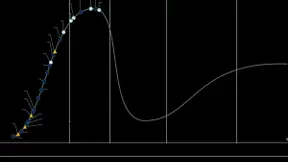 Gartner通过信任、增长和变革三大新兴技术趋势主题发布推动创新的关键新兴技术
