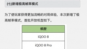 支持《王者荣耀》120Hz极高帧率 vivo X70 Pro+力拼安卓机皇