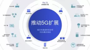 5G毫米波技术难关已解决 高通携手合作伙伴打造智慧工厂