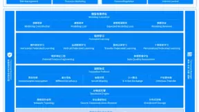 星环科技助力企业依法进行数据安全加固及创新