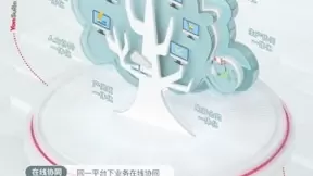 释放成长型企业的创新活力，用友YonSuite引领中国SaaS走出“绅士风度”