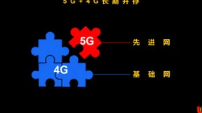 展锐消费电子：发布“一专多能”新战略，坚持5G+4G共同发展
