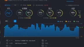 3A平台+300Hz电竞屏 ROG魔霸5R全方位提升玩家体验