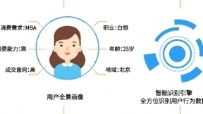 易聊科技智能客服系统助力医疗机构破解网络咨询压力