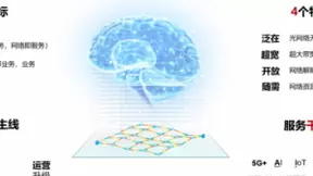 智慧光网，筑5G承载之“基”，构数字化转型之“桥”