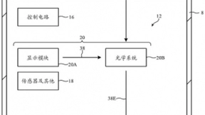 苹果AR眼镜新专利显示：可通过人脸识别进行身份认证