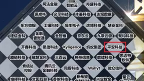 科技赋能生态 平安科技蝉联IDC中国FinTech 50强