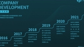 华为智选乐骑智能电动滑板车发布：长续航40km 售价2499元