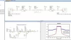 罗德与施瓦茨推出结合EDA 仿真与硬件测试的R&S VSESIM-VSS