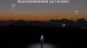 让互联更彻底 荣耀全场景智慧融合体验全面进阶