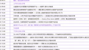 倒计时2天！维科杯·OFweek 2021物联网与人工智能大会暨展览会观展指南