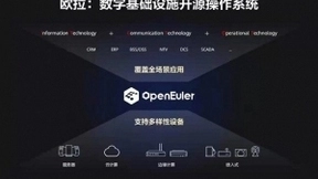 openEuler全新发布 中科创达推出面向边缘计算商业发行版